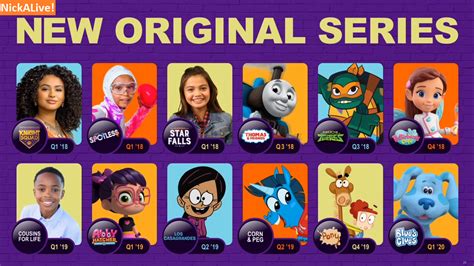 nickelodeon cartoons 2019|Nick .